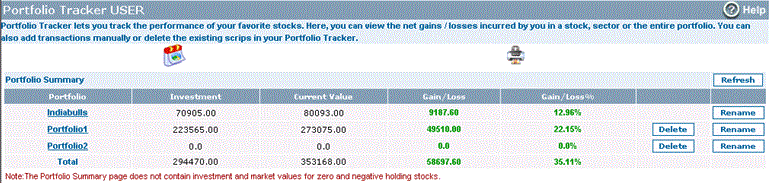View Portfolio List