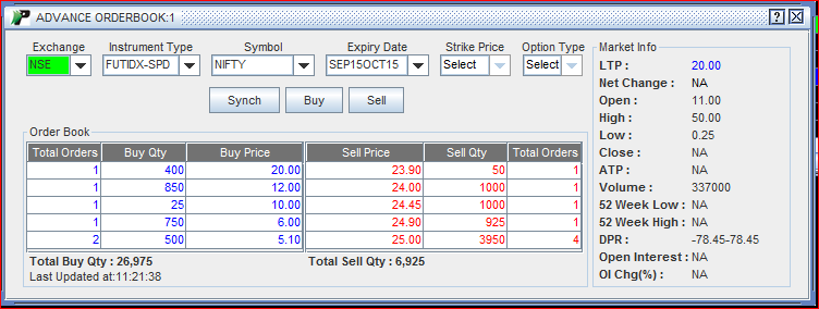 View Order Book