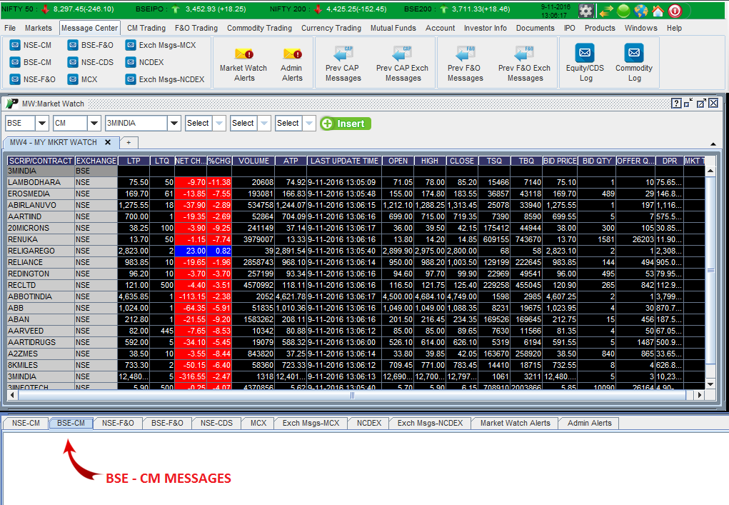 BSE-CM TAB