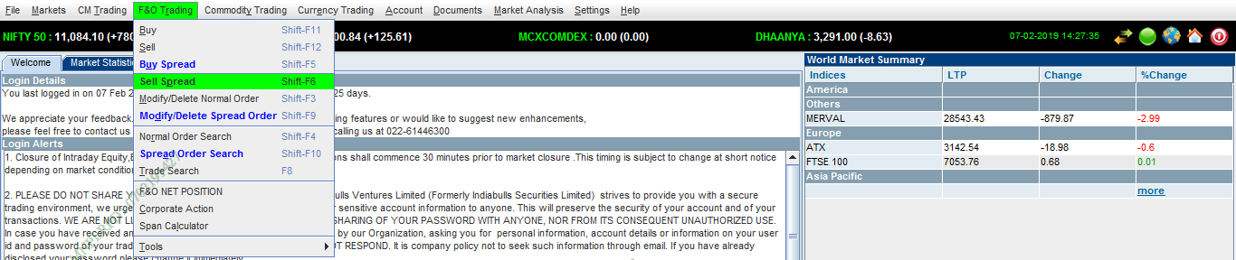 F&O Trading